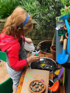Promoting Independent Play at Home